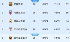 开运体育登录-关于米卢斯主帅：球队需全力以赴迎战强敌的信息