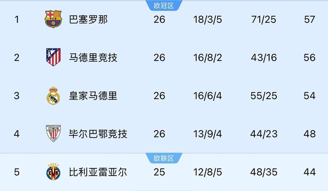 关于米卢斯主帅：球队需全力以赴迎战强敌的信息