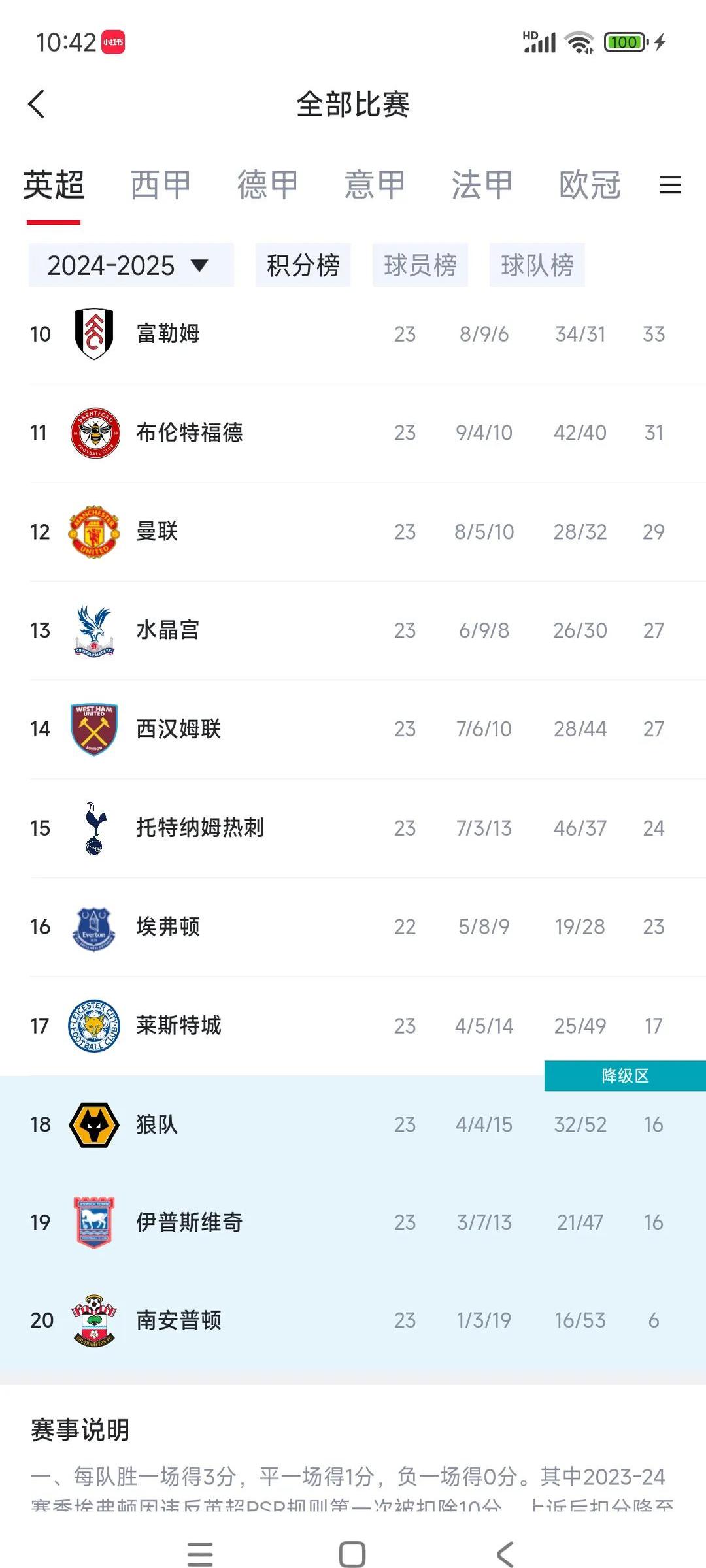 热刺客场大胜埃弗顿，稳固联赛前四